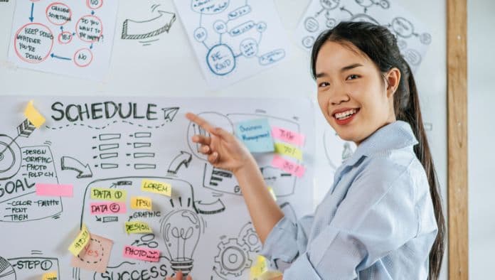 Seorang Entrepreneur